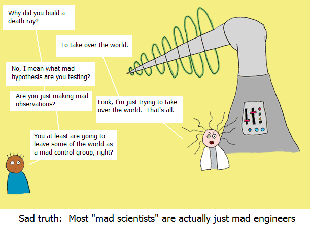 Mad Scientists