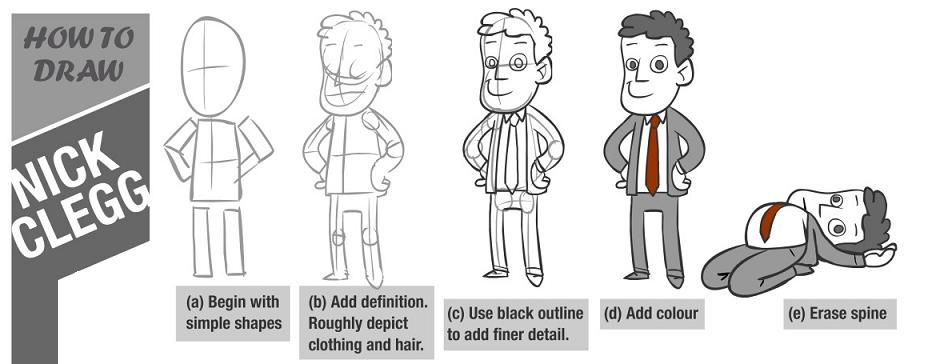 Nick Clegg - How to draw