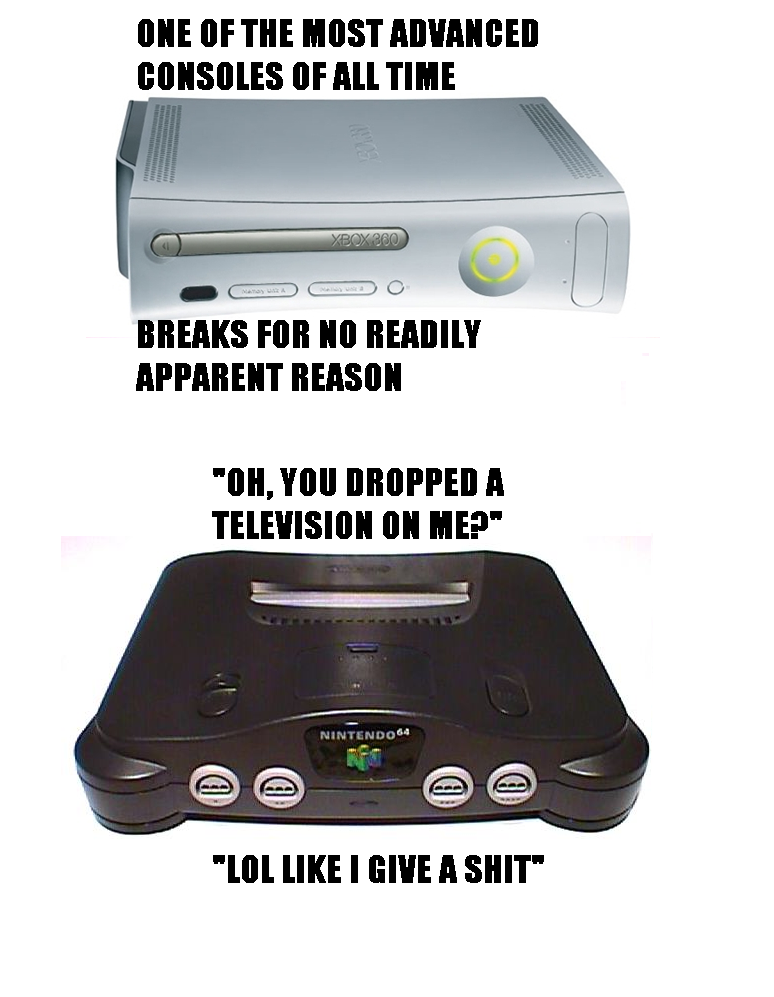 xbox 360 vs n64
