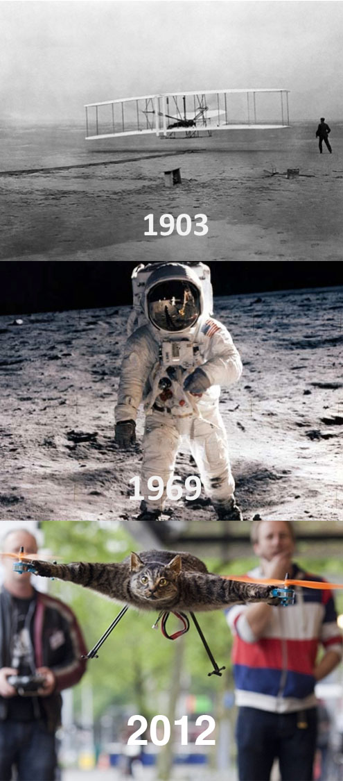flight through the years